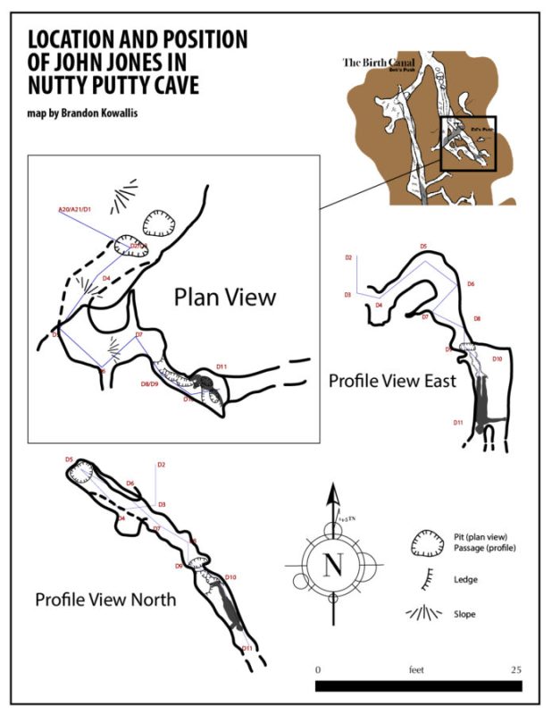 The Nutty Putty Cave Rescue & the Death of John Jones – One Rescuers Perspective