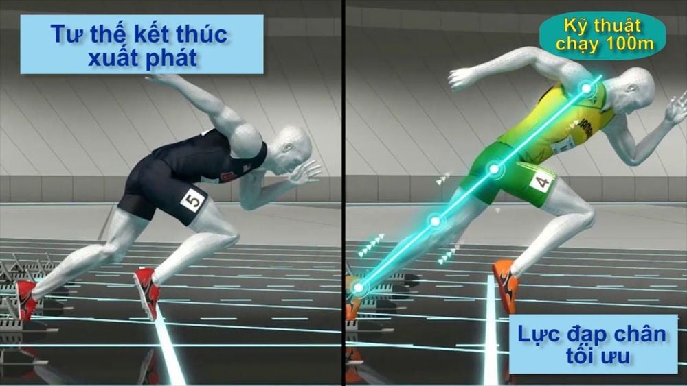 Hướng dẫn kỹ thuật chạy cự ly ngắn và trung bình
