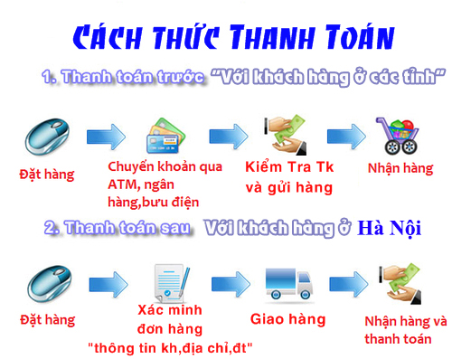 2 USD 12 Con Giáp Mạ Vàng 3D