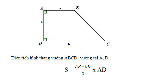 Cách tính diện tích của một hình thang vuông. (Ảnh: Sưu tầm internet)