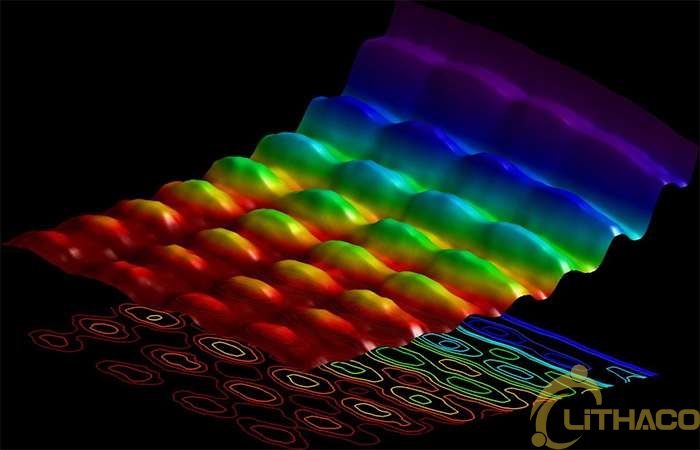 Chính xác thì Photon là gì?
