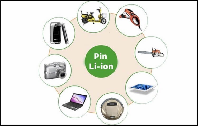 pin-lithi