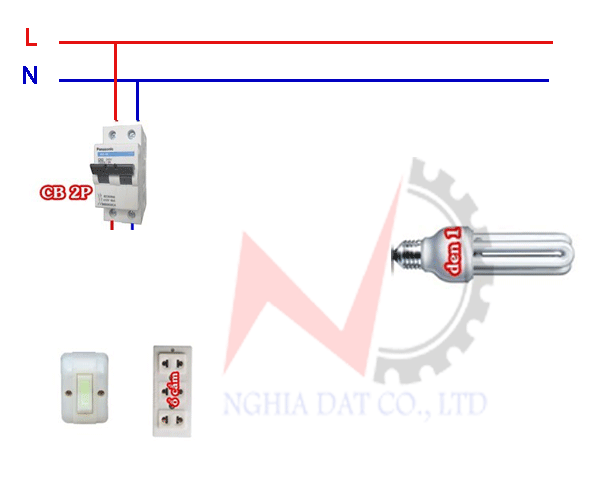 Cách lắp bảng điện 1 CB, 1 công tắc, 1 ổ cắm, 1 bóng đèn