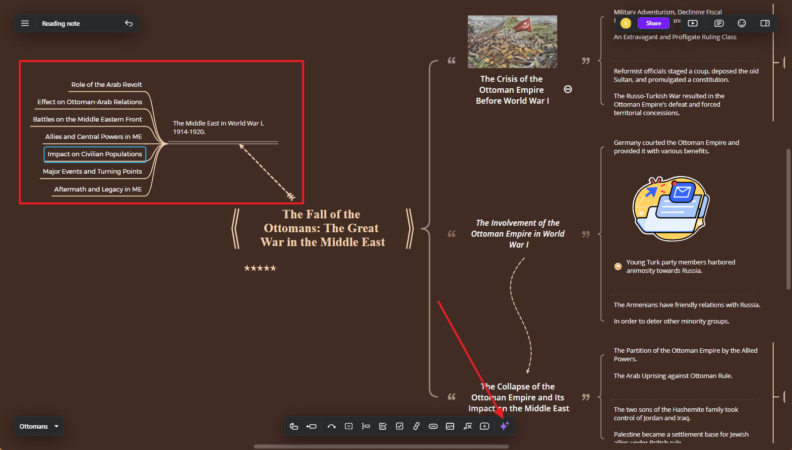 access ai copilot for mind mapping
