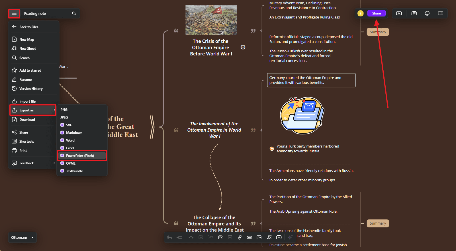 export mind map in appropriate format