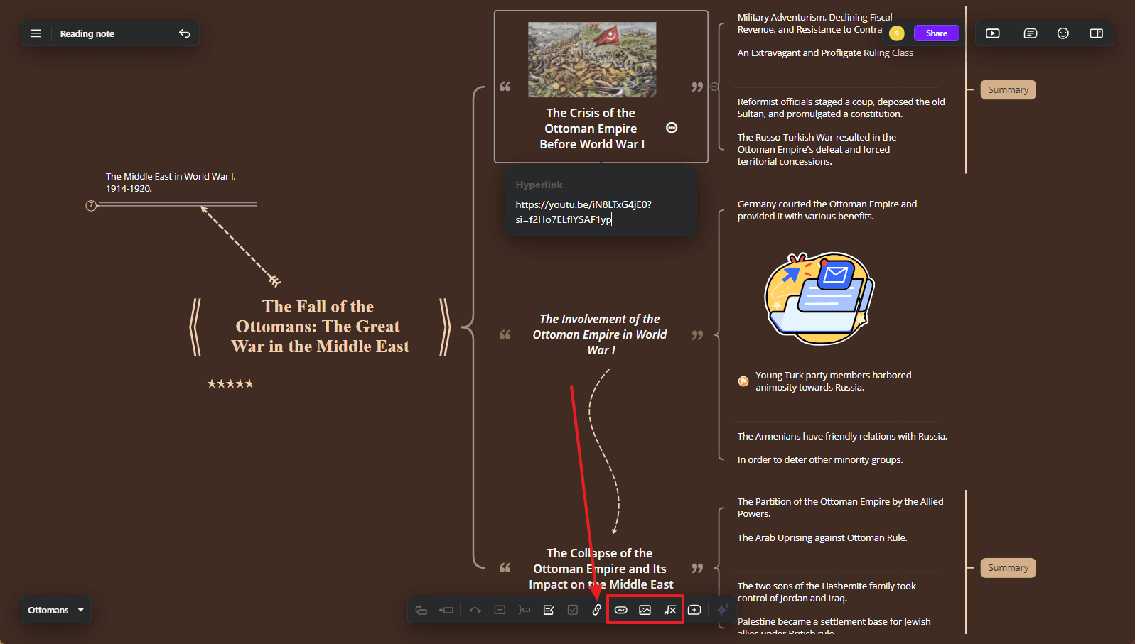 include linkings across mind map