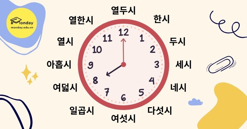 12 giờ trong tiếng Hàn