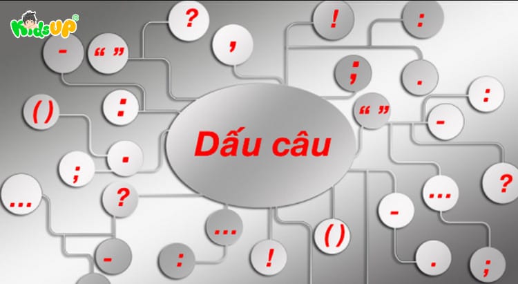 Hướng dẫn cách sử dụng dấu câu trong Tiếng Việt chi tiết cho bé