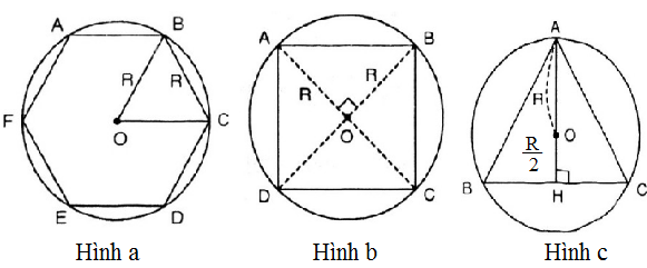 {left( {x - a} right)^2} + {left( {y - b} right)^2} = {R^2}