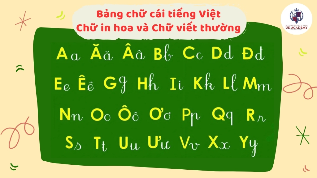 các dấu thanh trong bảng chữ cái tiếng Việt