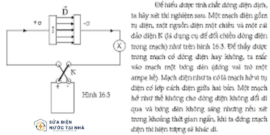Dòng điện dịch là gì? Khám phá khái niệm và tầm quan trọng