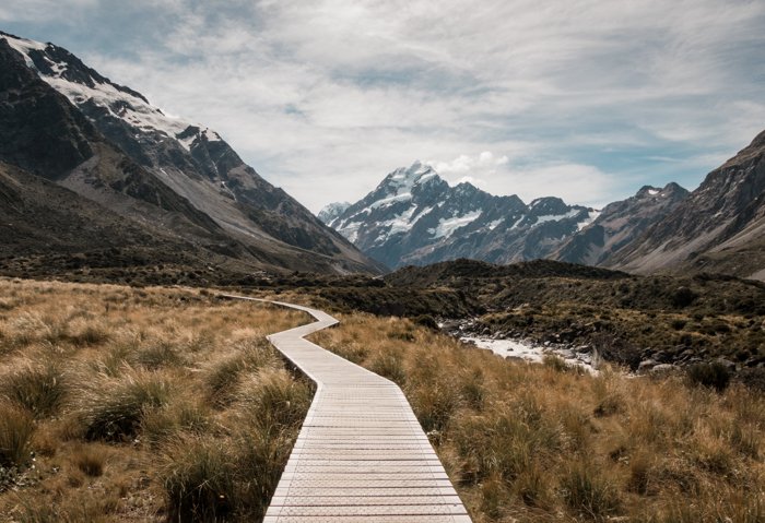 Sự khác biệt giữa đường dẫn Leading line và Paths