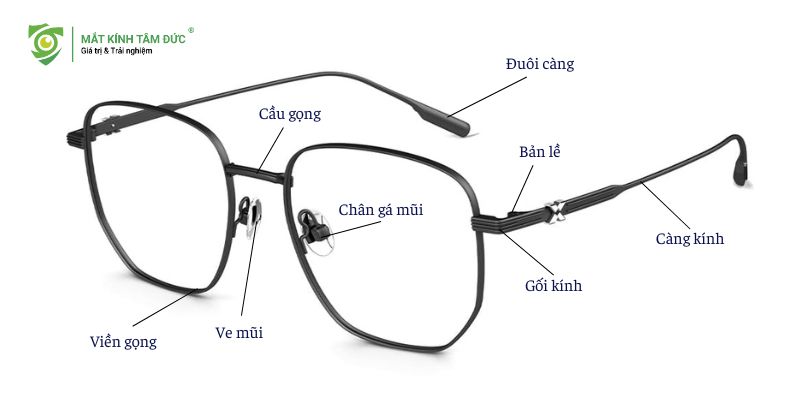 Cấu tạo gọng kính