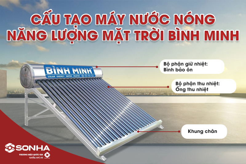 Cấu tạo 3 bộ phận chính của máy nước nóng năng lượng mặt trời Bình Minh