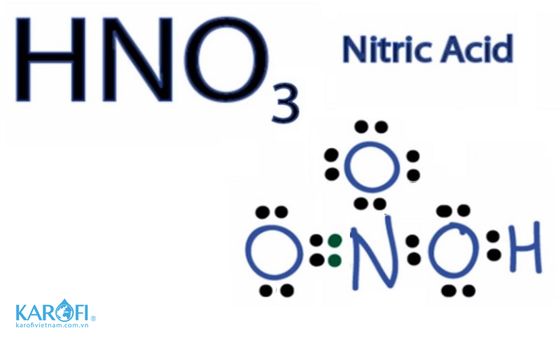 Axit Nitric là gì? Cấu tạo, tính chất và ứng dụng