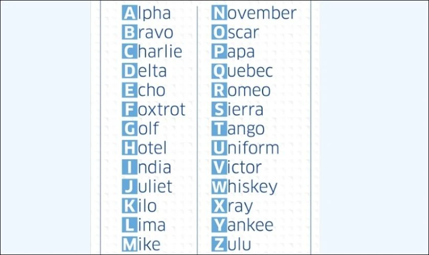 Tạo ra một bảng chữ cái theo cách riêng của bạn