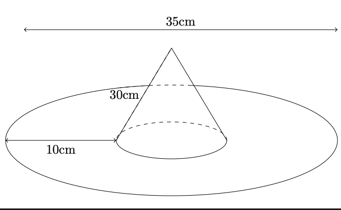 Các bài toán hình khối thực tế
