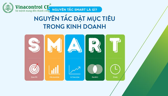 Các đặc điểm của một mục tiêu kinh doanh