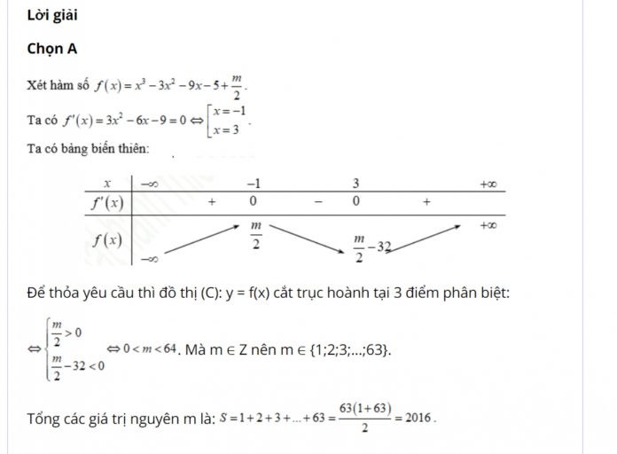 Tổng quan trang ví dụ về cực trị trị tuyệt đối