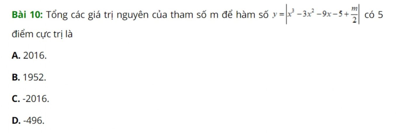 Cực trị tương đối là gì? Hỏi – đáp chi tiết, ví dụ dễ hiểu