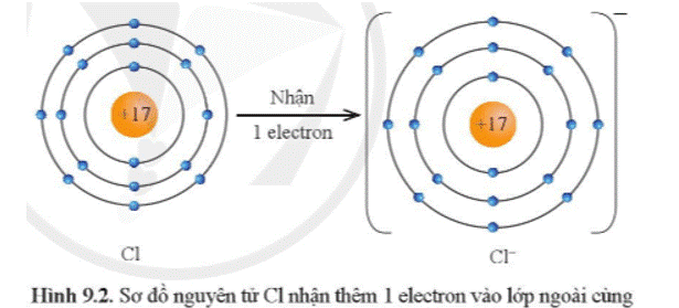 Thang 1 c Quyen 6 1 5