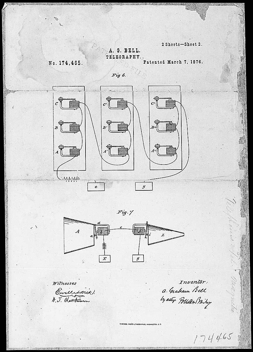 Illustration of both the multiple telegraph and the telephone.