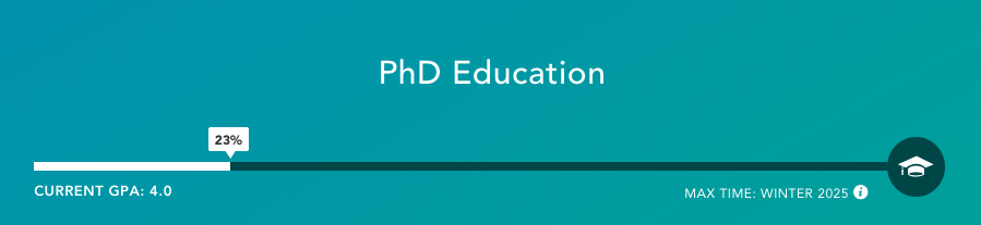 How Hard is it to Earn a PhD While Teaching?