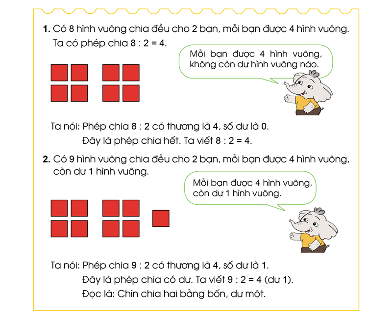 Thương số là gì? Cách xác định thương số & các dạng toán thường gặp