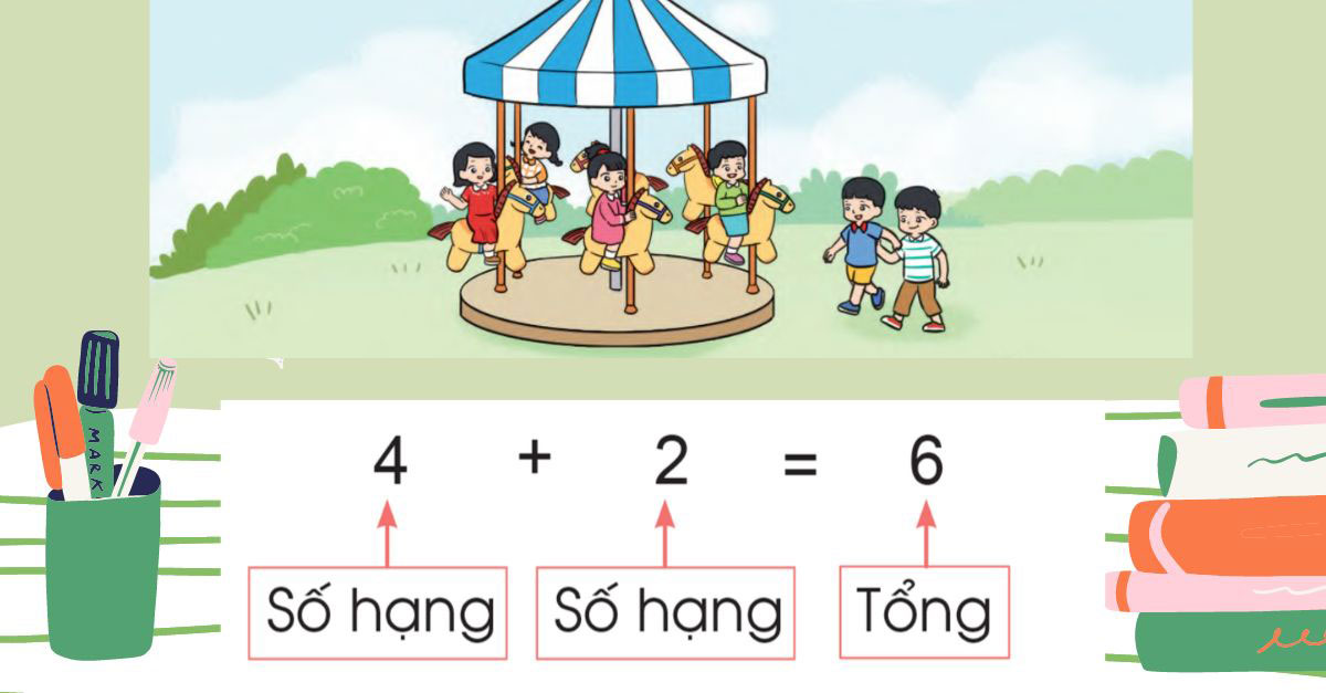 Toán lớp 2 số hạng tổng: lý thuyết và bài tập 