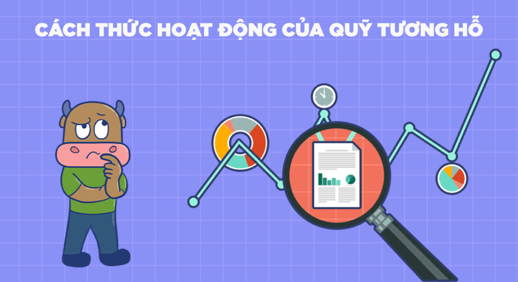 Cách thức hoạt động của quỹ tương hỗ