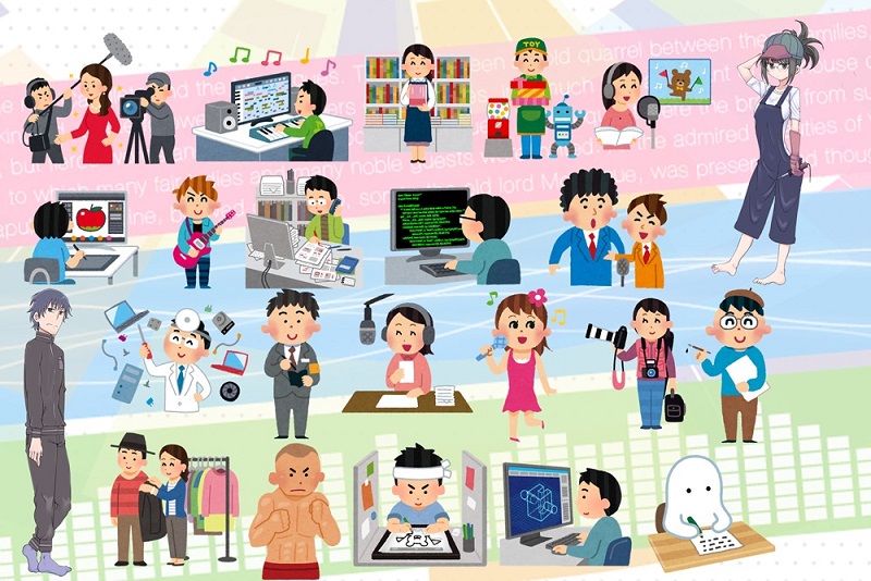 Trọn bộ từ vựng nghề nghiệp tiếng Trung thông dụng
