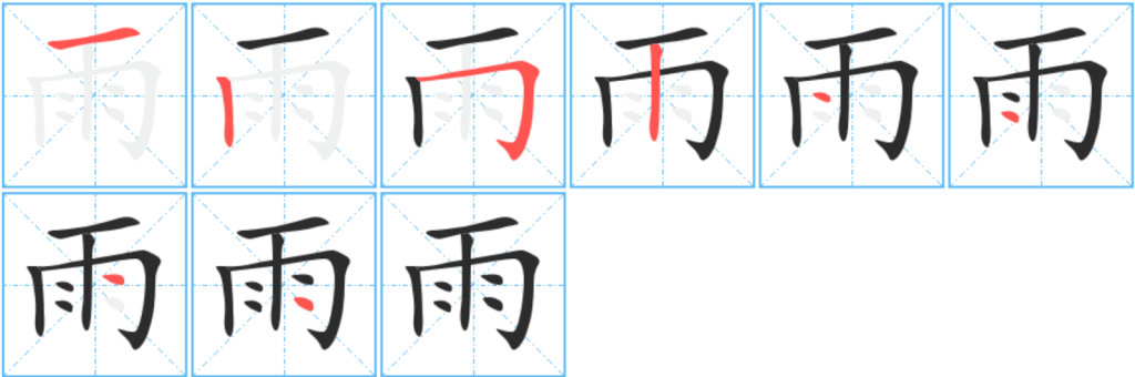 Bộ Vũ Trong Tiếng Trung (雨): Ý Nghĩa, Cách Viết Và Ứng Dụng