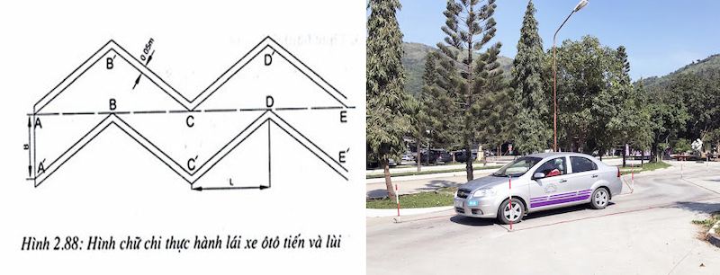 Kỹ Thuật Lái Xe Hình Chữ Chi: Hướng Dẫn Lái Xe Đúng Chuẩn Nhất
