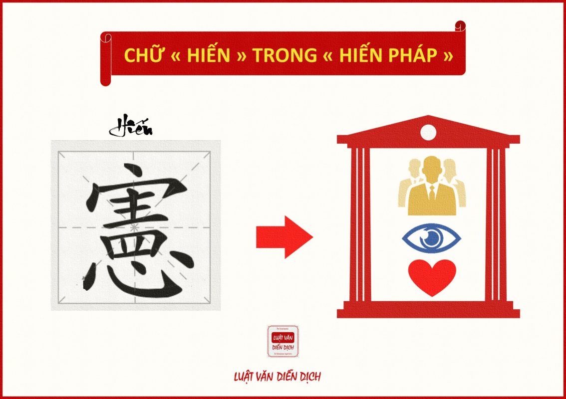 LUẬT VĂN DIỄN DỊCH