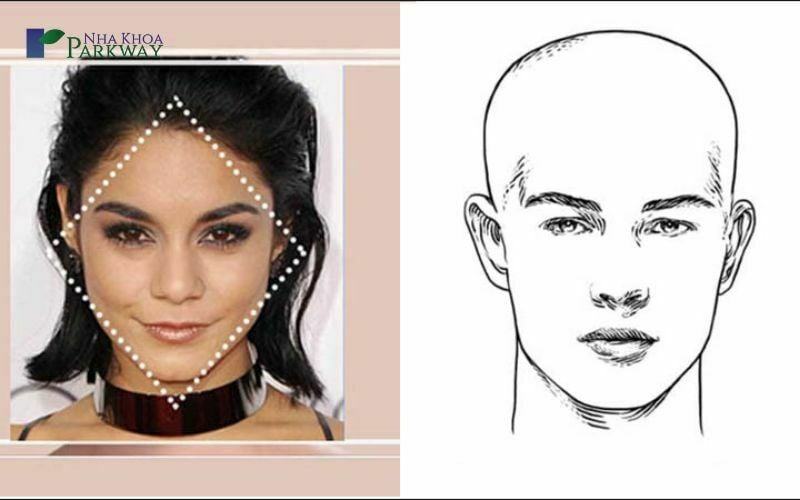 Các kiểu khuôn mặt phổ biến - 16