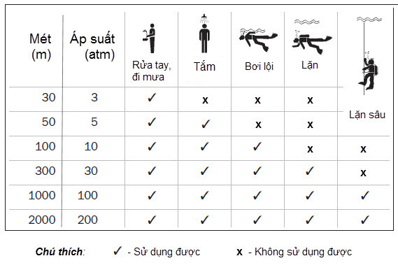 ĐỒNG HỒ NAM MẶT VUÔNG AOLIX AL9099G