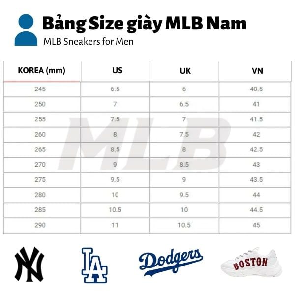 Bảng quy đổi size giày MLB và cách chọn size giày chuẩn nhất