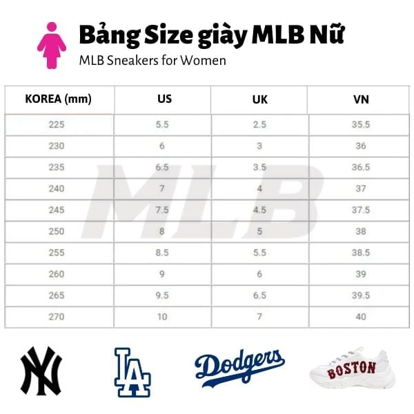 Bảng quy đổi size giày MLB và cách chọn size giày chuẩn nhất