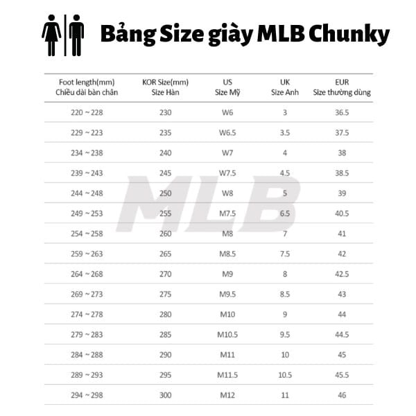 Bảng quy đổi size giày MLB và cách chọn size giày chuẩn nhất