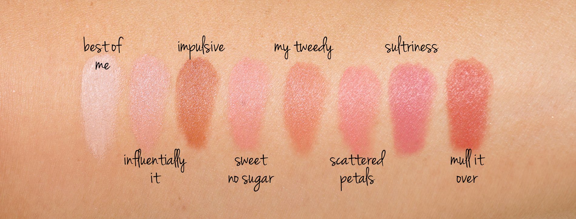 MAC Powder Kiss Lipstick review
