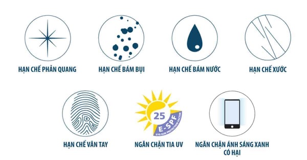 Mắt Kính Nam