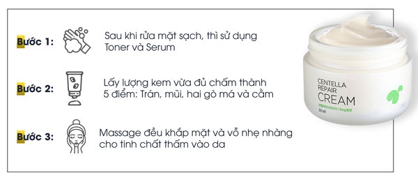 Hướng dẫn dùng kem rau má Goodndoc