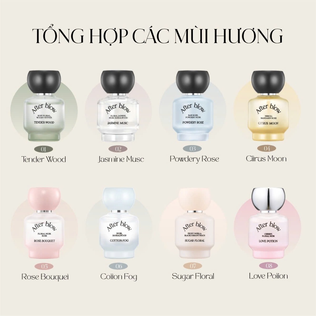 Nước Hoa After Blow Eau De Perfume 25ml