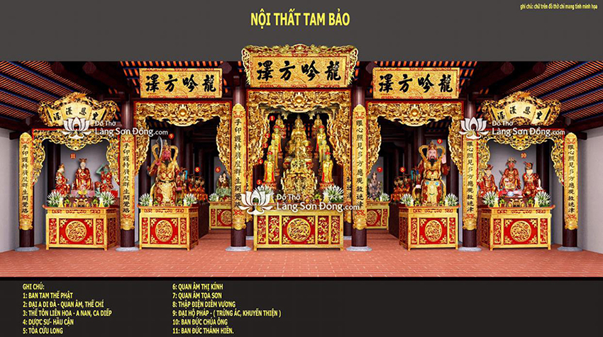 Tượng Đức Ông và Đức Thánh Hiền