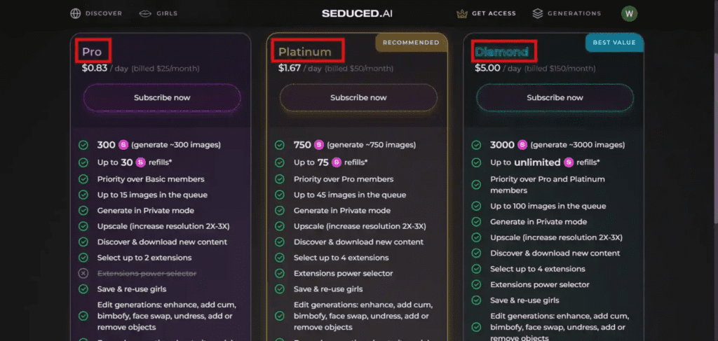candy ai
