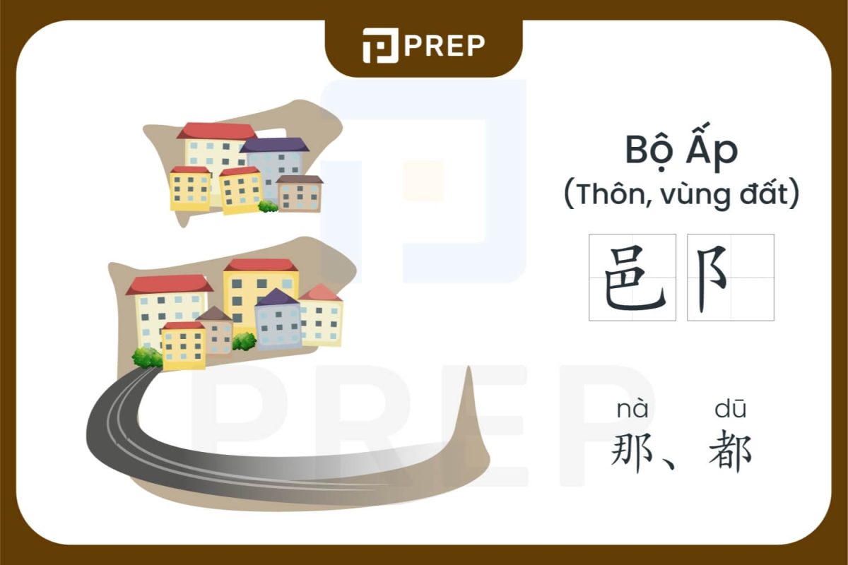 Tìm hiểu chi tiết về bộ Ấp trong tiếng Trung (邑)