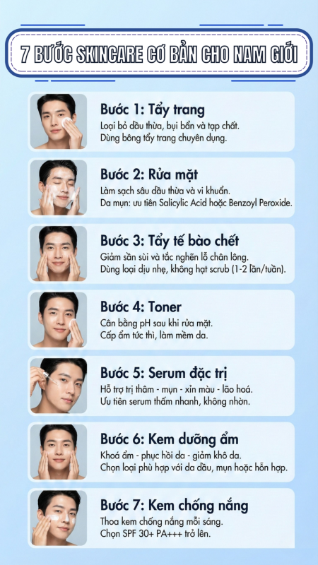 Những bước skincare cho nam cơ bản