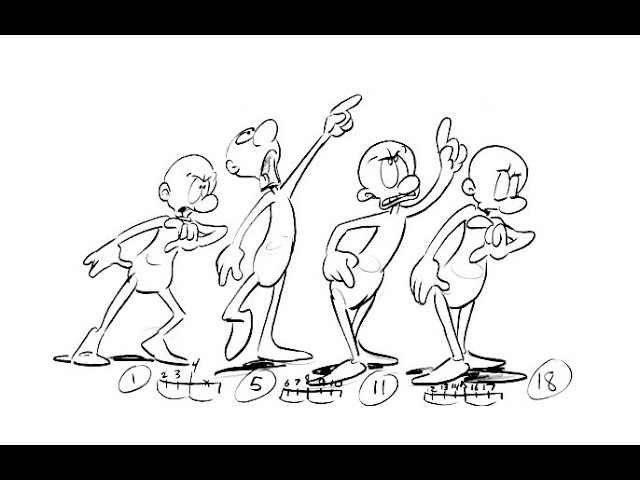 Nguyên lý Exaggeration là gì? Nguyên lý cường điệu hóa trong Animation