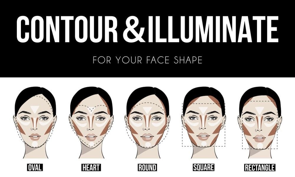 Cách tạo khối cho khuôn mặt dài