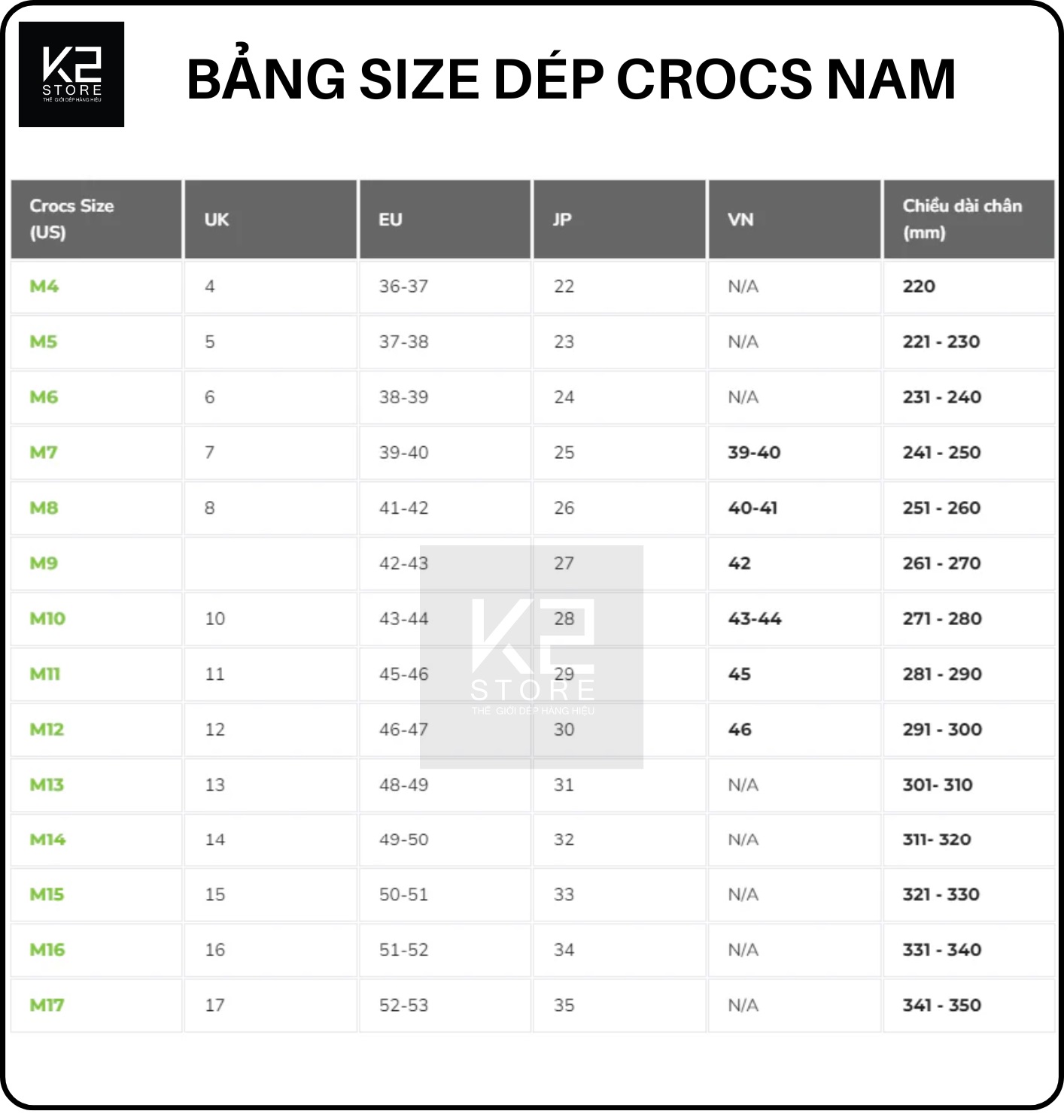 Size dép Crocs